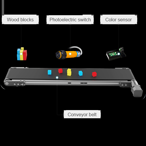 Dobot Conveyor Belt Kit